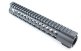 T15 freefloating handguards (Keymod)